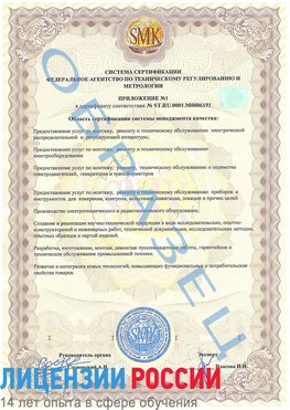 Образец сертификата соответствия (приложение) Чистополь Сертификат ISO 50001